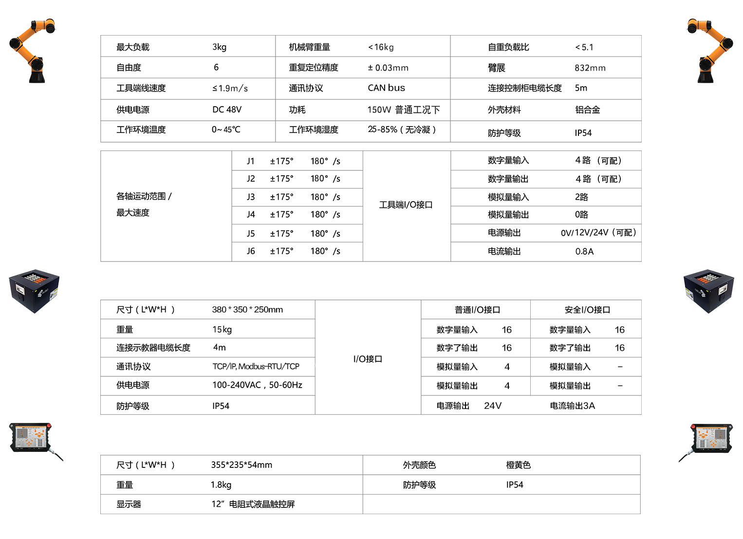i3參數.jpg