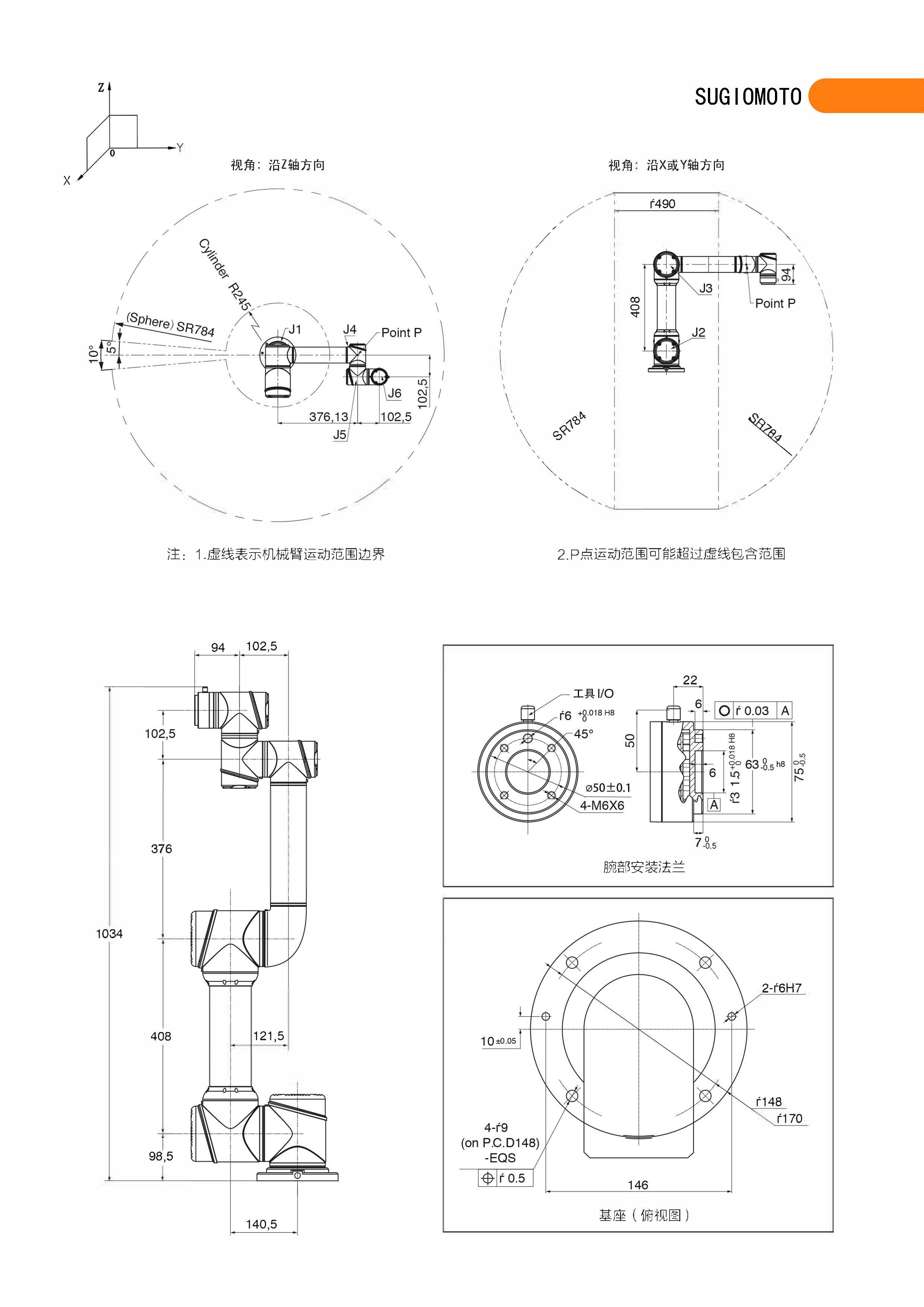 i5參數工作范圍.jpg