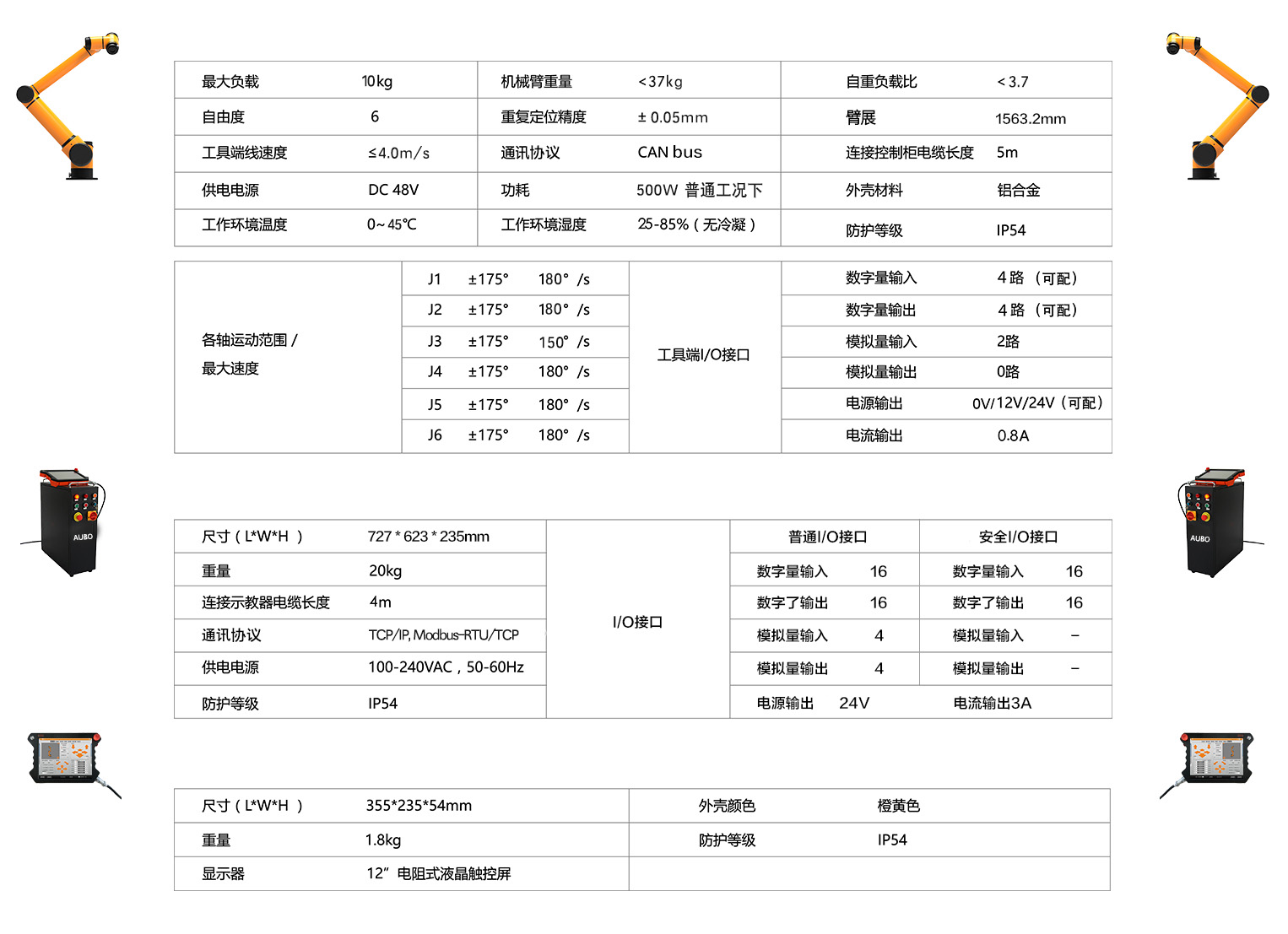 i10參數.jpg