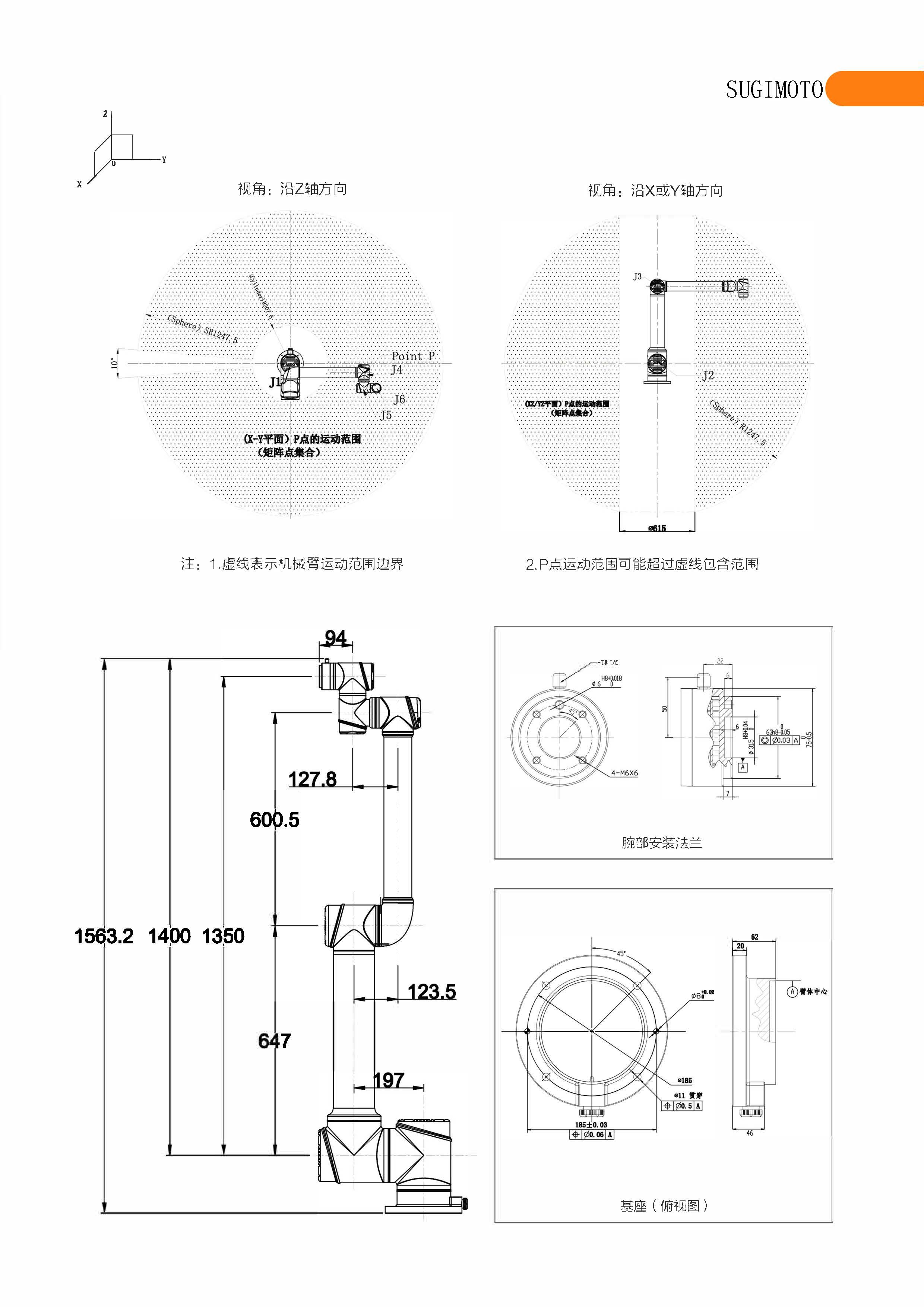 i10參數工作范圍.jpg
